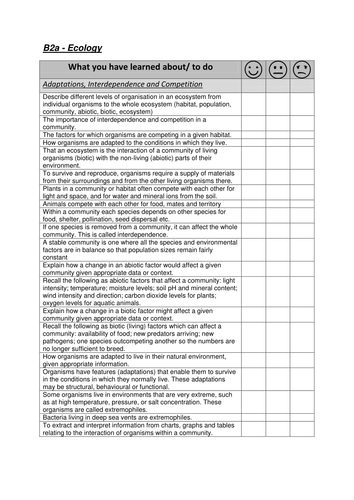 AQA Trilogy Revision Paper 2 Biology Checklist