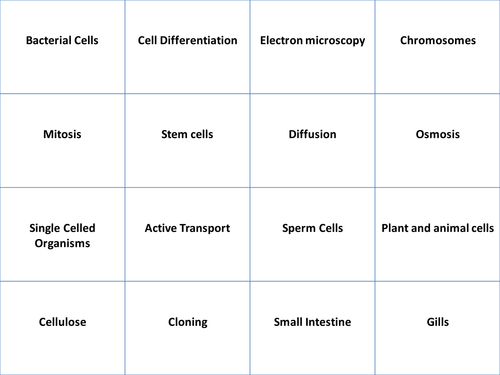 AQA Trilogy Revision Paper 1 Biology Card Sort