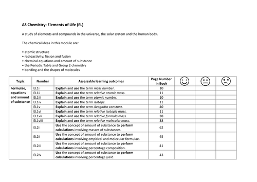 OCR B (Salters) Chemistry A level Revision Activities - Elements of Life