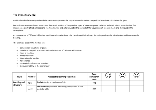 OCR B (Salters) Chemistry A level Revision Activities - Ozone Story