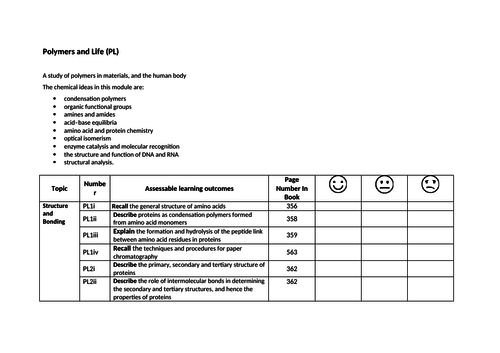 Chemical industry exam questions image