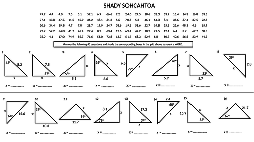 Shady SOHCAHTOA