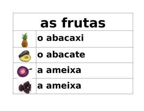 Frutas e Legumes (Fruits and Vegetables in Portuguese) Word Wall