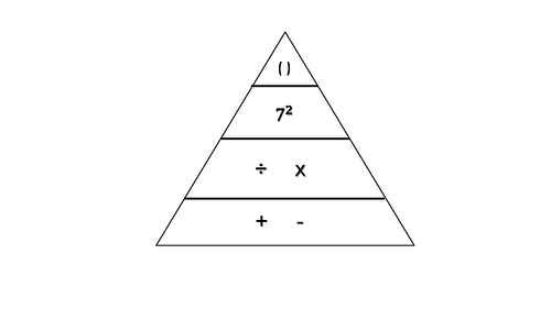 BIDMAS Triangle