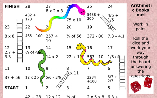 Arithmetic Snakes and Ladders Game