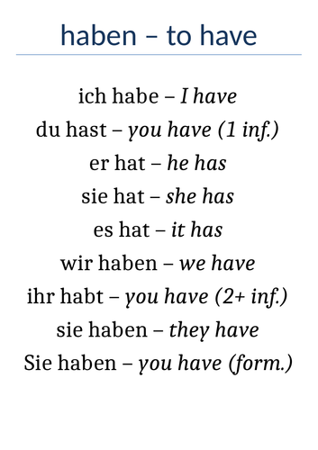German Grammar Display
