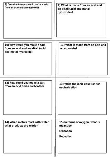 C5 Chemical Changes revision Cards