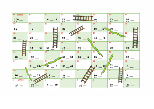 Year 2 Maths: Compare 2-digit number snakes and ladders board game