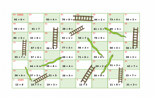 Year 2 Maths: Add a 2-digit number and ones snakes and ladders board game