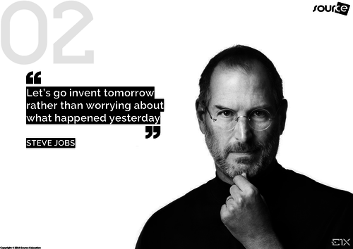 Famous Computing Pioneers - Steve Jobs