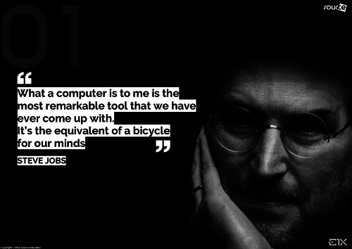 Famous Computer Pioneers - Steve Jobs