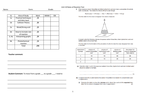 IGCSE Chemistry - Rates of Reaction