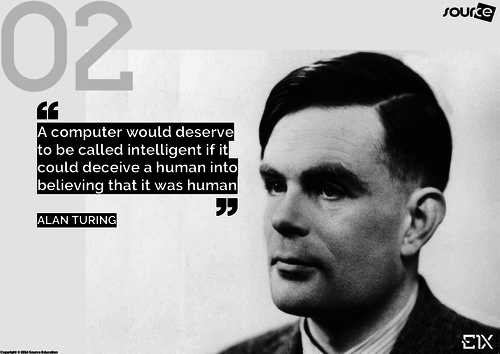 Alan Turing Poster 