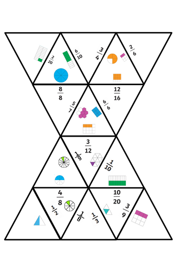 Year 3 Fractions Jigsaw