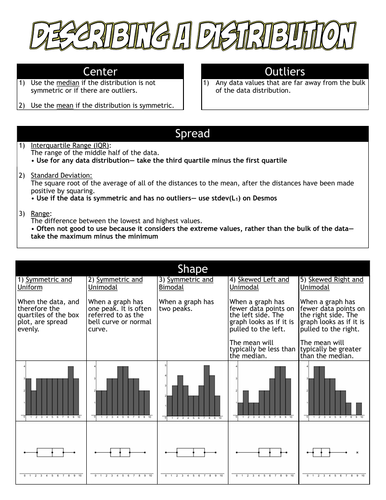 Math Guide- Describing A Distribution