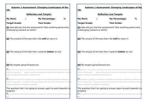 Edexcel A Geography GCSE - Changing Landscapes of the UK