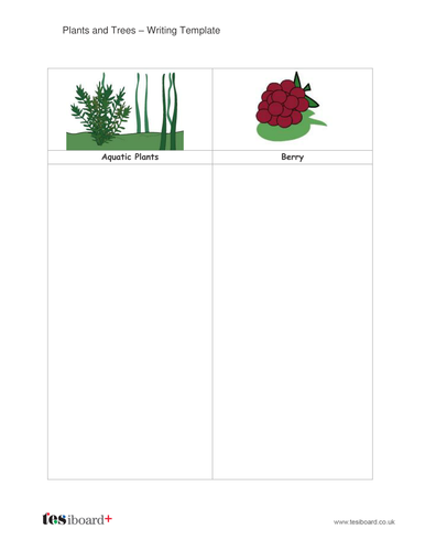 Plants and Trees Writing Template - KS1