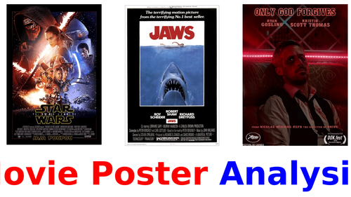 Movie Poster Analysis Lesson