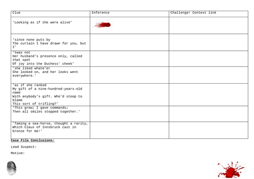 My Last Duchess Murder Investigation Worksheet