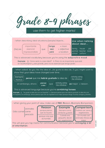 grade-8-and-9-spanish-phrases-gcse-spanish-writing-and-speaking