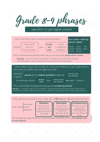 Grade 8 and 9 Spanish phrases - GCSE Spanish Writing and Speaking