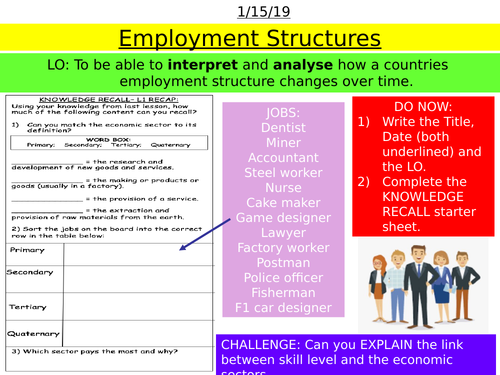 KS3: Economic Activity - Lesson 2: Employment over Time
