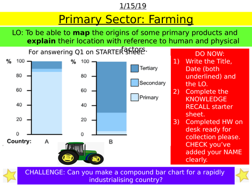 KS3: Economic Activity - Lesson 3: The Primary Sector (Farming)