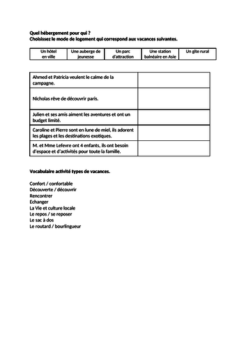 Les vacances - advanced level