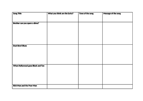 The Great Depression through songs with worksheet and lesson plan - GCSE History