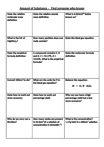AQA AS level Unit 1 section 2: Amount of substance ideal gas equation, gas laws homework + assess