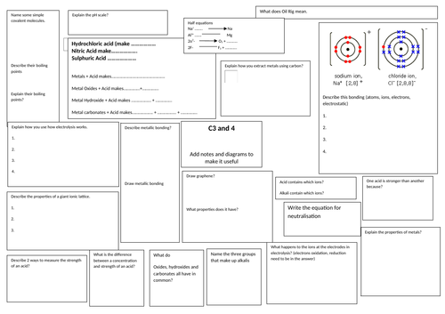 C4 revision a3 sheet