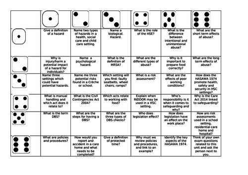 Revision dominoes revision games for OCR Unit 3  Health and social care.