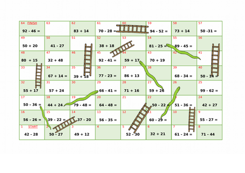 Year 2 Maths: 2-digit Addition and Subtraction up to 100 snakes and ladders board game