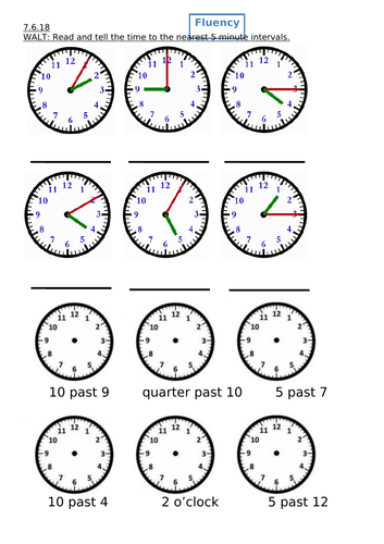 Year 2 Maths: Tell the time to the nearest 5 minute intervals