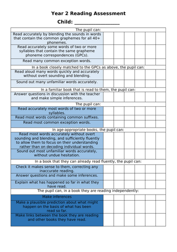 Year 2 reading assessment recording data