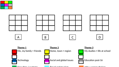 Free Sample - GCSE German Revision Game - AQA new spec