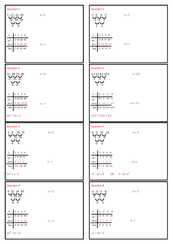 Nth term of a quadratic sequence
