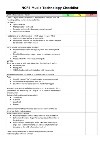 Music Technology PLC - NCFE Level 2