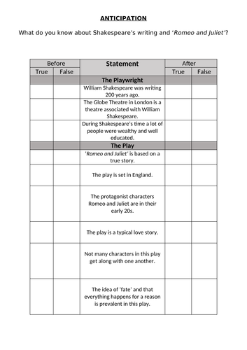 Romeo and Juliet Anticipation Exercise