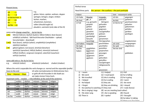 Revision sheet - present + perfect tense key verbs