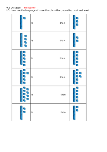 Greater than, less than and equal to Year 1 Maths worksheet