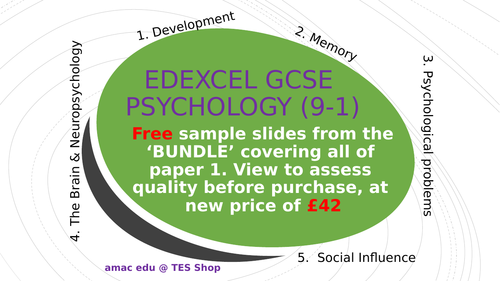 EDEXCEL GCSE PSYCHOLOGY (9-1) Sample slides from bundle covering whole paper1