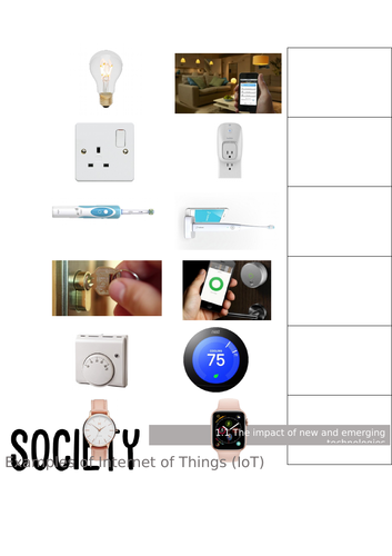 EDEXCEL GCSE 9-1 Design & Technology - 1.1 the impact of new and emerging technologies SOCIETY