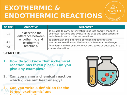NEW AQA GCSE  (2016) Chemistry - Endothermic and Exothermic Reactions