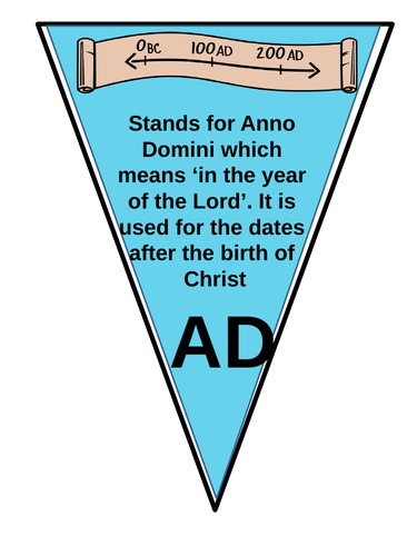 History Bunting with Ks3 terminology