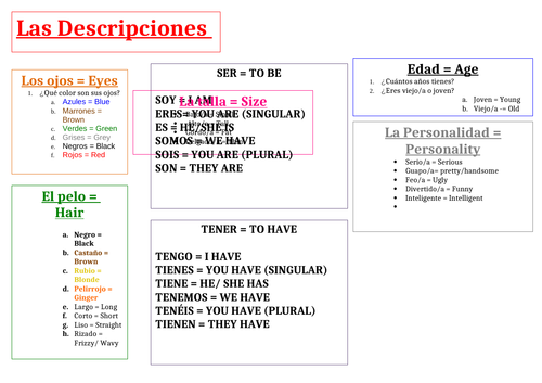 Spanish Physical Descriptions Teaching Resources