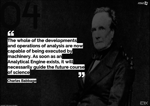 Famous Computer Pioneers -  Charles Babbage