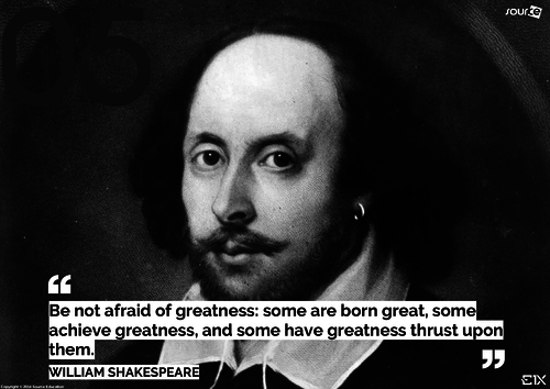 Famous Novelists : William Shakespeare