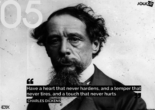 Famous Novelists: Charles Dickens