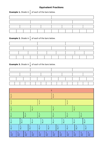 Colouring Bars for Equivalent Fractions